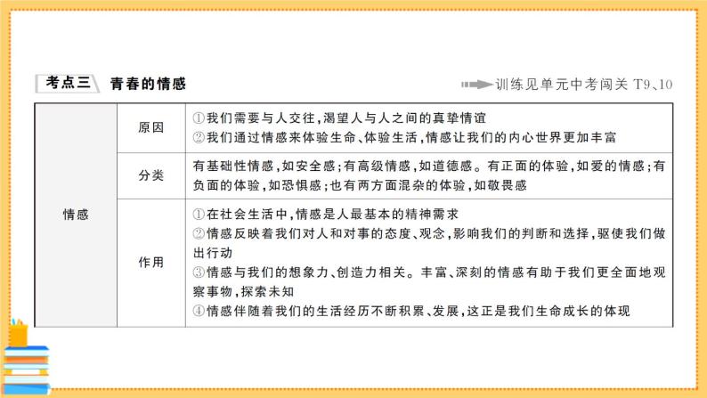 道德与法治七年级下册第二单元 做情绪情感的主人 知识总结 习题课件PPT08