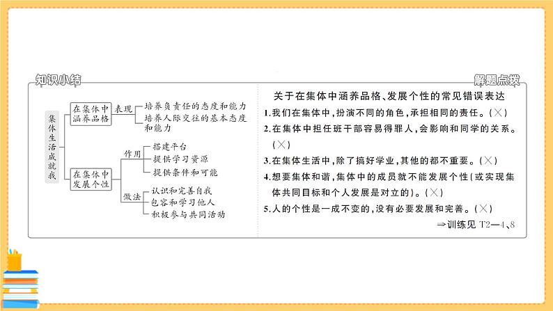 道德与法治七年级下册3.6.2 集体生活成就我 习题课件PPT第8页