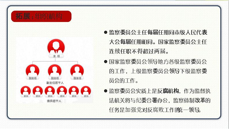 人教版道德与法治八年级下册 6.4国家监察机关 课件第3页