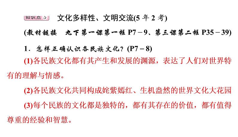 2022年河北中考道德与法治一轮复习课件:第3课时 传承文化,践行美德第2页