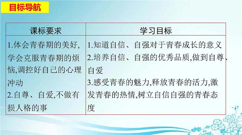 2021-2022学年统编版七年级下册3.1青春飞扬 课件(22张)02