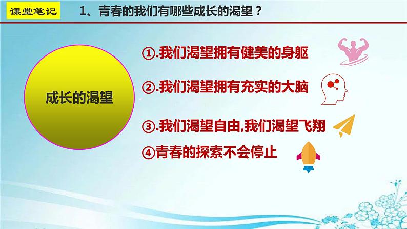 2021-2022学年统编版七年级下册3.1青春飞扬 课件(22张)06
