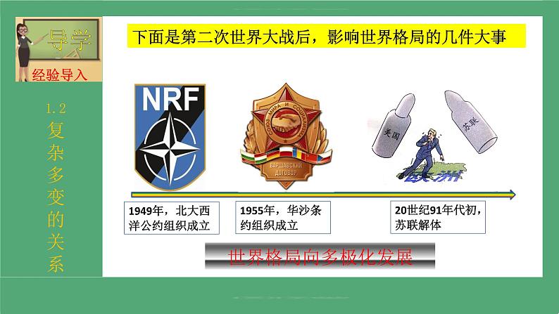 2021-2022统编版九年级下册 1.2复杂多变的关系 课件 (19张)第2页