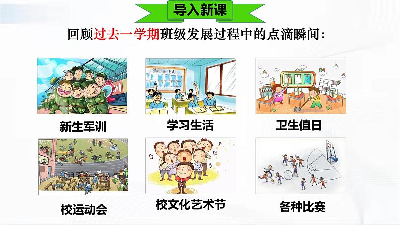 部编版道德与法治七年级下册 8.2 我与集体共成长 课件第2页