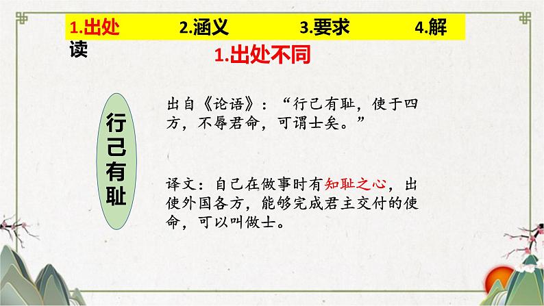道德与法治 部编版七年级下册第一单元 第三课 第2课时 青春有格 课件 (共19张PPT)05