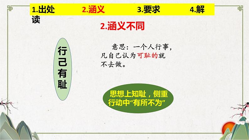 道德与法治 部编版七年级下册第一单元 第三课 第2课时 青春有格 课件 (共19张PPT)07
