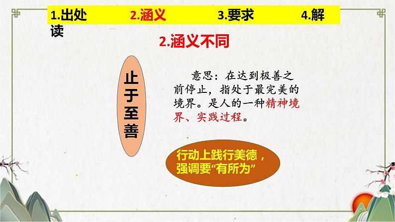 道德与法治 部编版七年级下册第一单元 第三课 第2课时 青春有格 课件 (共19张PPT)08