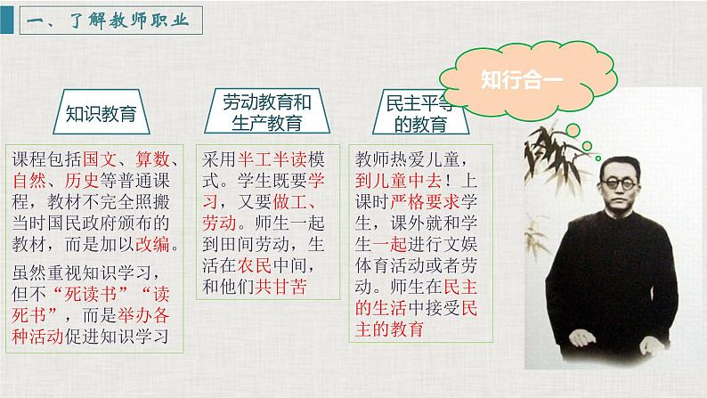 第六课 6.1师生之间课件PPT第7页