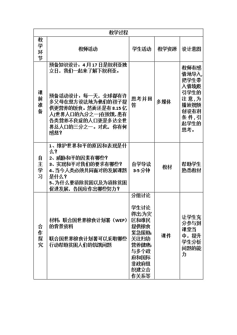 2.1推动和平与发展 教案 2021-2022学年部编版九年级道德与法治下册第2页