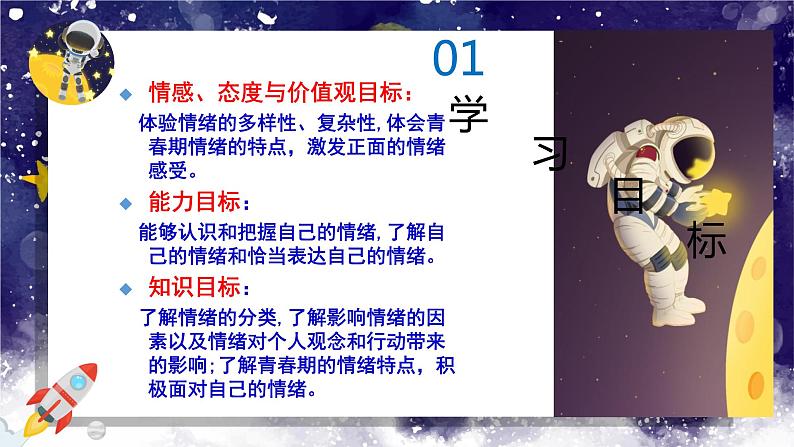 4.1青春的情绪课件2021-2022学年部编版道德与法治七年级下册03