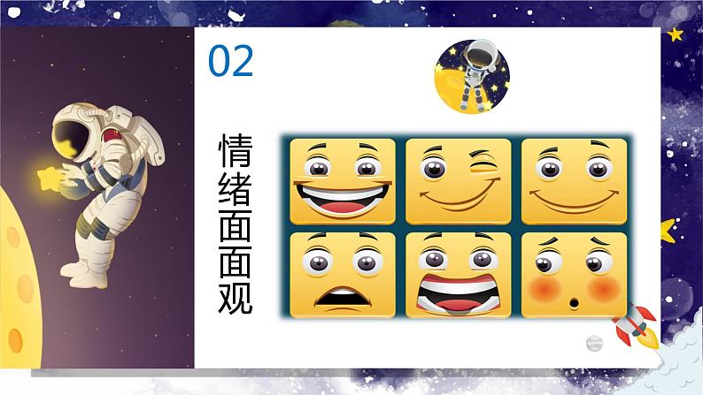 4.1青春的情绪课件2021-2022学年部编版道德与法治七年级下册04
