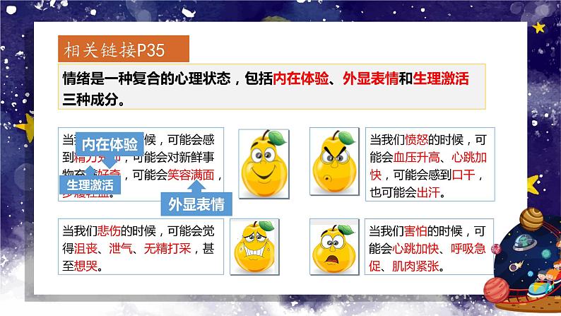 4.1青春的情绪课件2021-2022学年部编版道德与法治七年级下册07