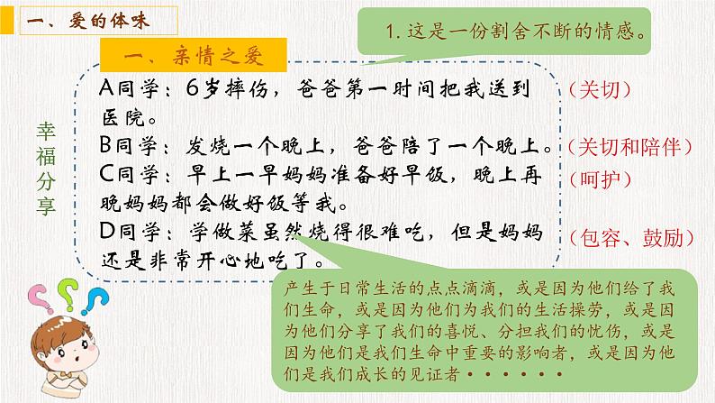 人教部编版 (五四制) 六年级全册7.2亲情之爱第二框课件PPT第6页