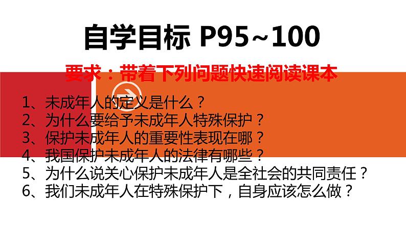 人教部编版七年级下册政治第十课专题复习课件PPT第3页