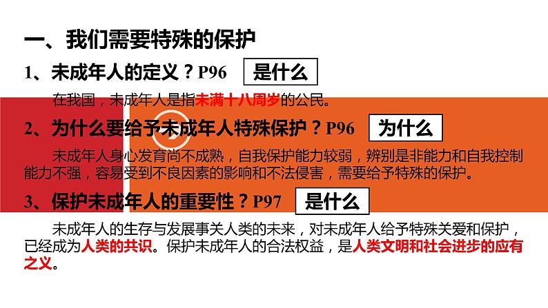 人教部编版七年级下册政治第十课专题复习课件PPT第4页