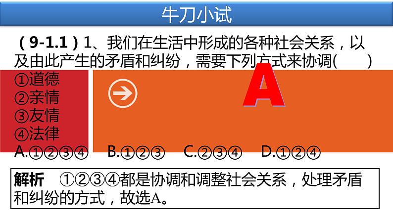 人教部编版七年级下册政治第九课专题复习课件PPT08
