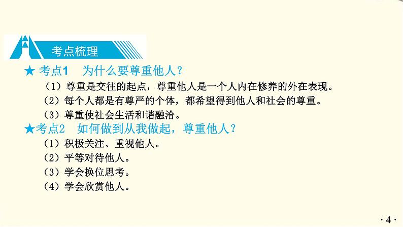 中考道德与法治总复习八年级上册第二单元-第四课PPT课件第5页