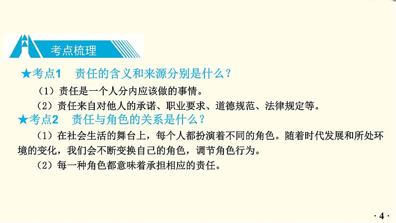 中考道德与法治总复习八年级上册第三单元-第六课PPT课件第5页
