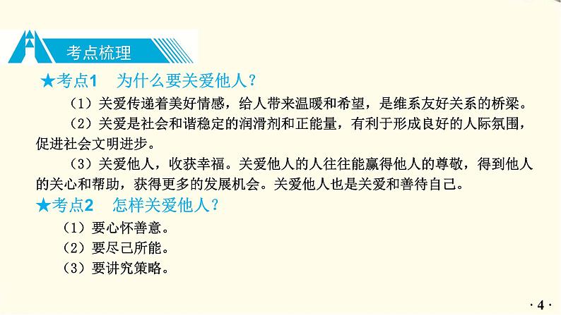 中考道德与法治总复习八年级上册第三单元-第七课PPT课件第5页