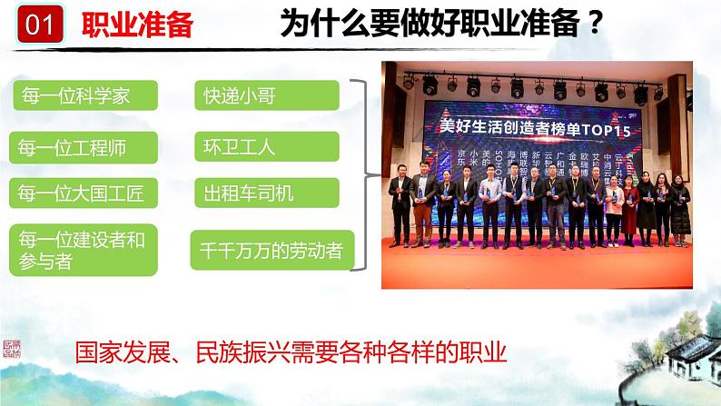 2021-2022 统编版九年级下册 6.2多彩的职业课件 课件 (30张)第7页