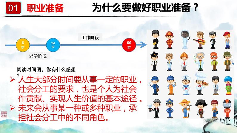 2021-2022 统编版九年级下册 6.2多彩的职业课件 课件 (30张)第8页