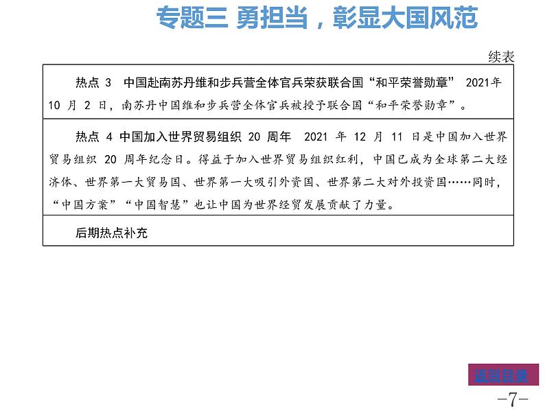 专题三勇担当彰显大国风范课件-2022年中考道德与法治二轮热点专题复习第7页