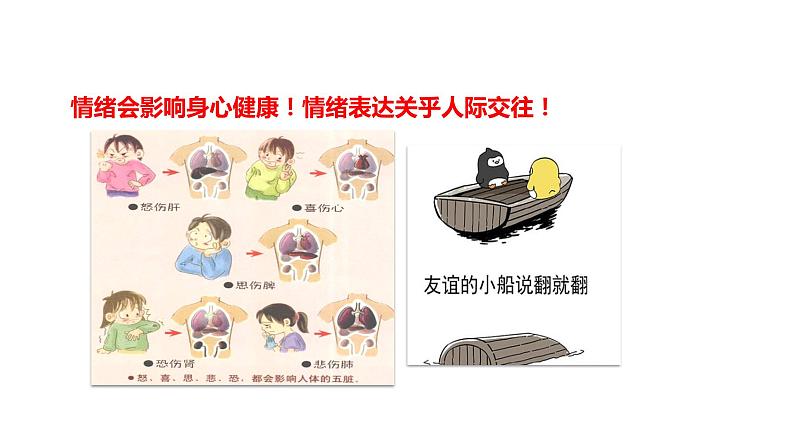 部编版七年级下册道德与法治----4.2 情绪的管理 课件+ 视频素材)05