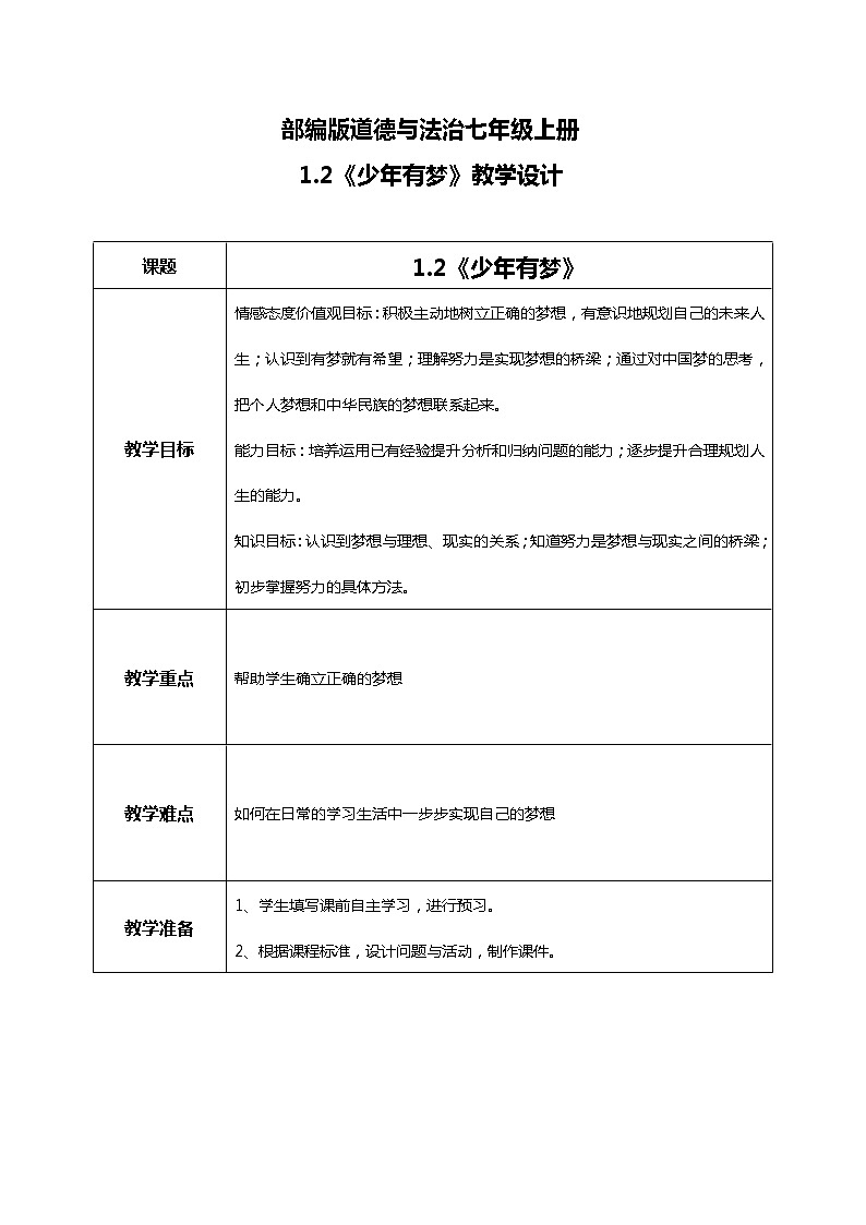 少年有梦教学设计第1页
