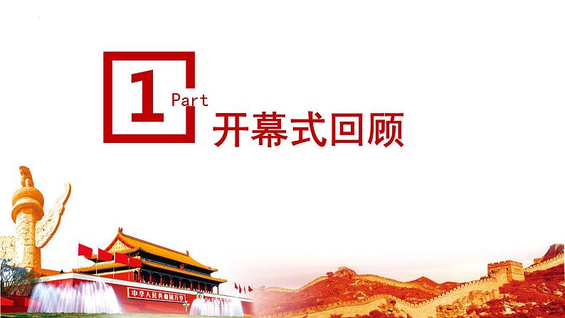 2022年中考道德与法治二轮时政热点复习课件:冬奥会与中考考点解读第2页