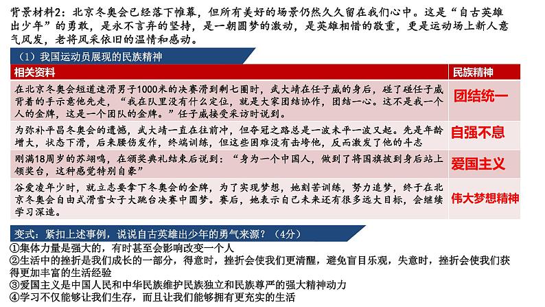 2022年中考道德与法治二轮时政热点复习课件:冬奥会与中考考点解读第6页