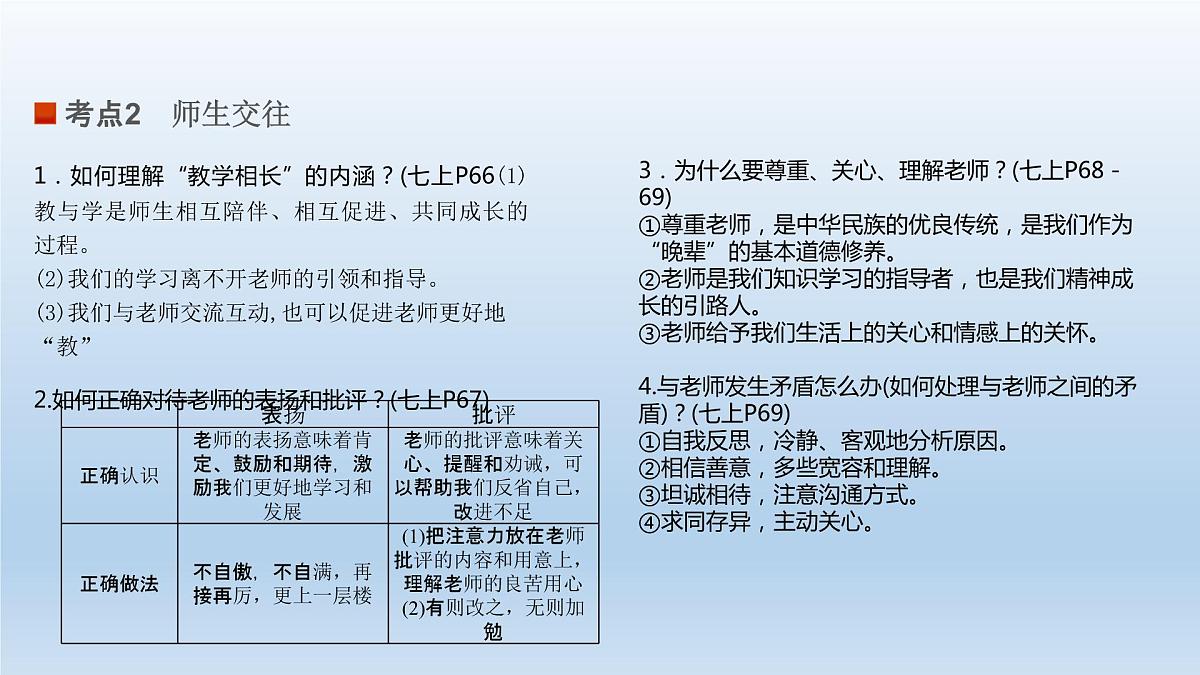 七年级上册第第三单元师长情谊课件-2022年中考道德与法治一轮复习第7页