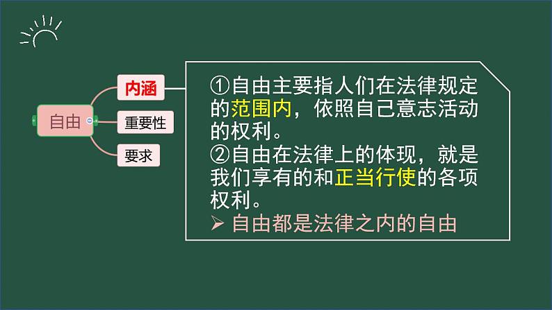 八年级下册第四单元崇尚法治精神课件-2022年中考道德与法治一轮复习07