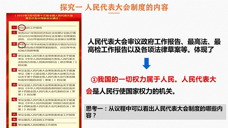 5.1根本政治制度课件2021-2022学年部编版道德与法治八年级下册第7页