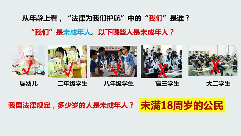 10.1法律为我们护航课件2021-2022学年部编版道德与法治七年级下册04