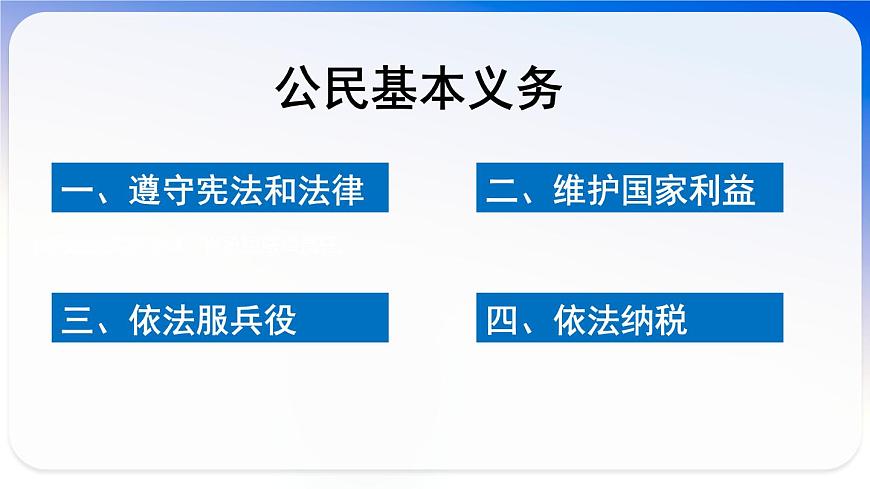 4.1公民基本義務(wù)課件2021-2022學(xué)年部編版道德與法治八年級下冊第7頁