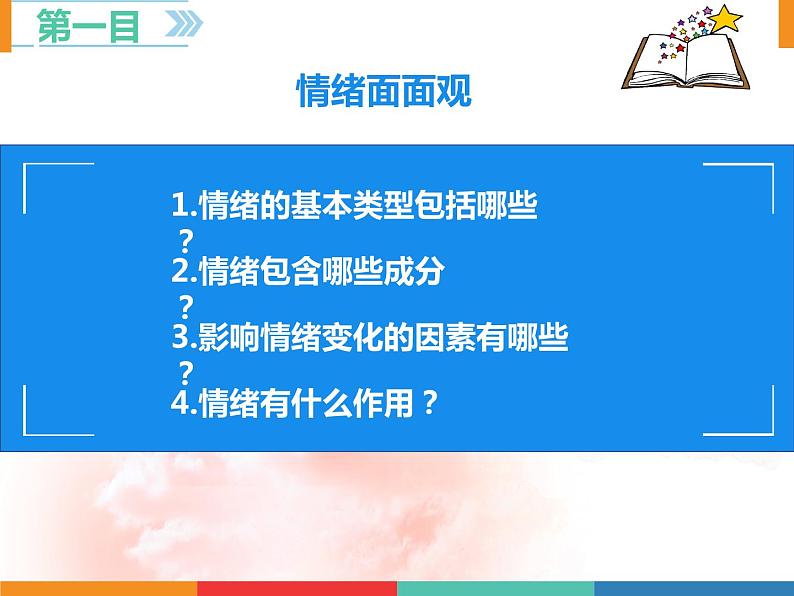 4.1 青春的情绪课件2021-2022学年部编版道德与法治七年级下册04