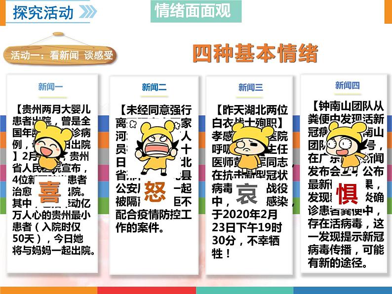 4.1 青春的情绪课件2021-2022学年部编版道德与法治七年级下册05