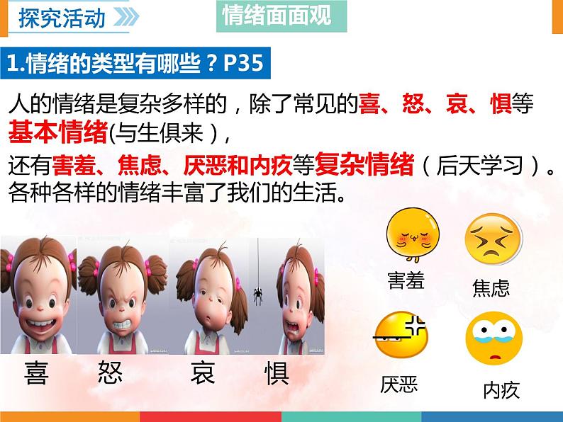 4.1 青春的情绪课件2021-2022学年部编版道德与法治七年级下册08