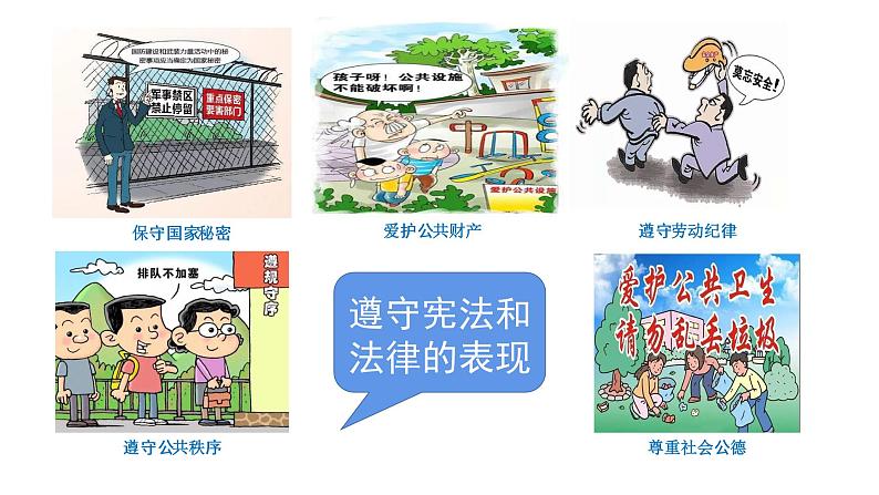 4.1公民基本义务课件PPT第6页