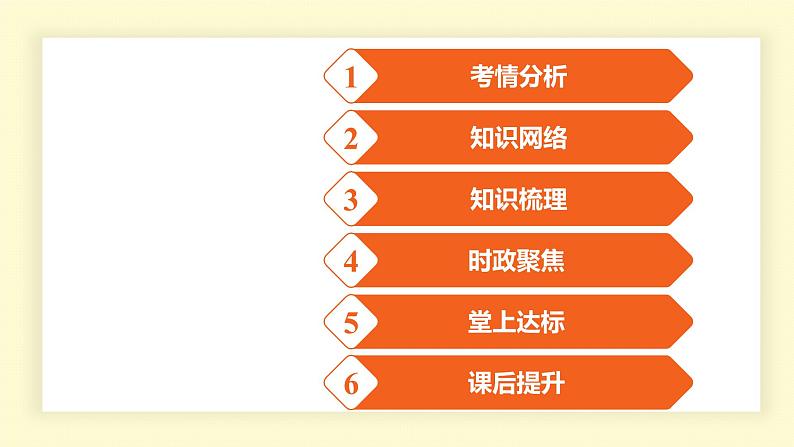 第7课时 勇担社会责任第2页
