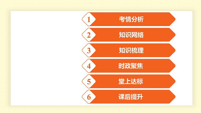 第5课时 走进社会生活第2页