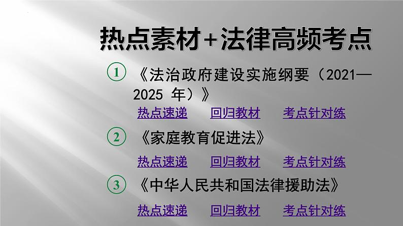 2022年中考道德与法治一轮复习法律专题与家庭教育促进法课件第3页