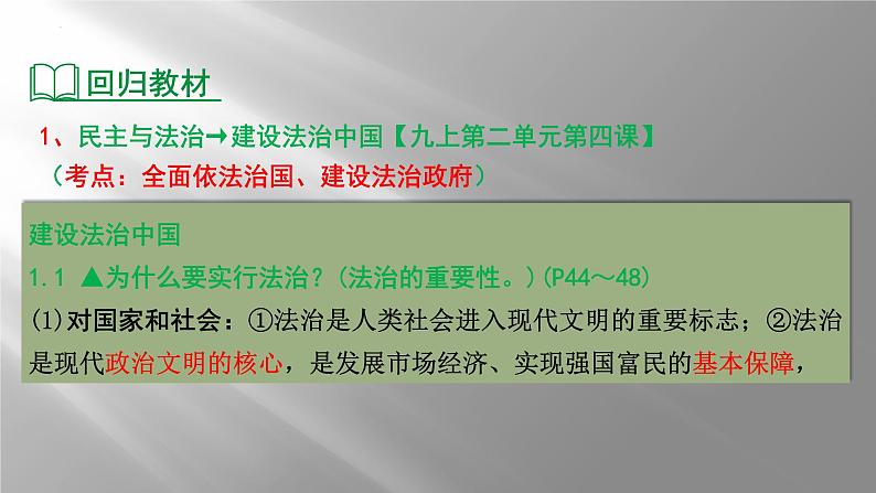 2022年中考道德与法治一轮复习法律专题与家庭教育促进法课件第7页
