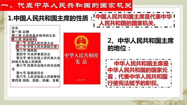 6.2 中华人民共和国主席课件2021-2022学年部编版道德与法治八年级下册05
