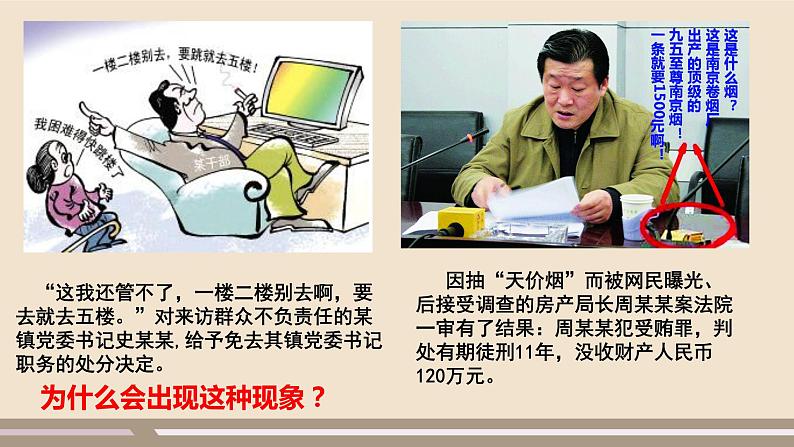 第一单元第二课第二课时 加强宪法监督课件PPT第5页