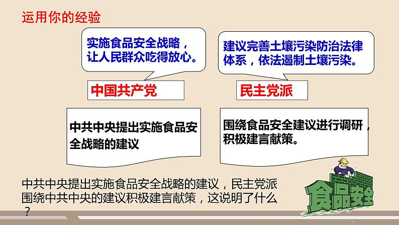 第三单元第五课第三课时 基本政治制度课件PPT第6页