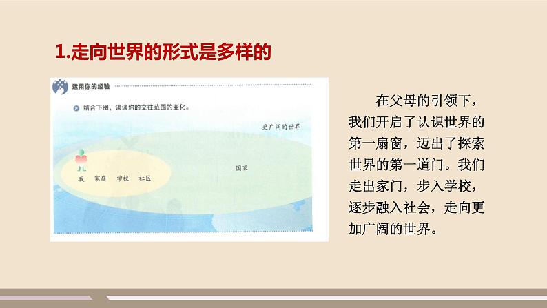 第3单元第5课第1课时 走向世界世界大舞台课件PPT第4页