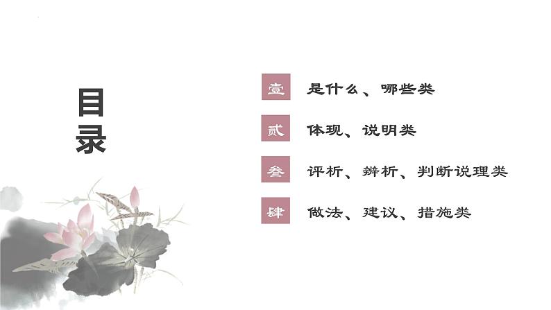 2022年中考道德与法治复习专题课件:非选择题做题方法解读第2页