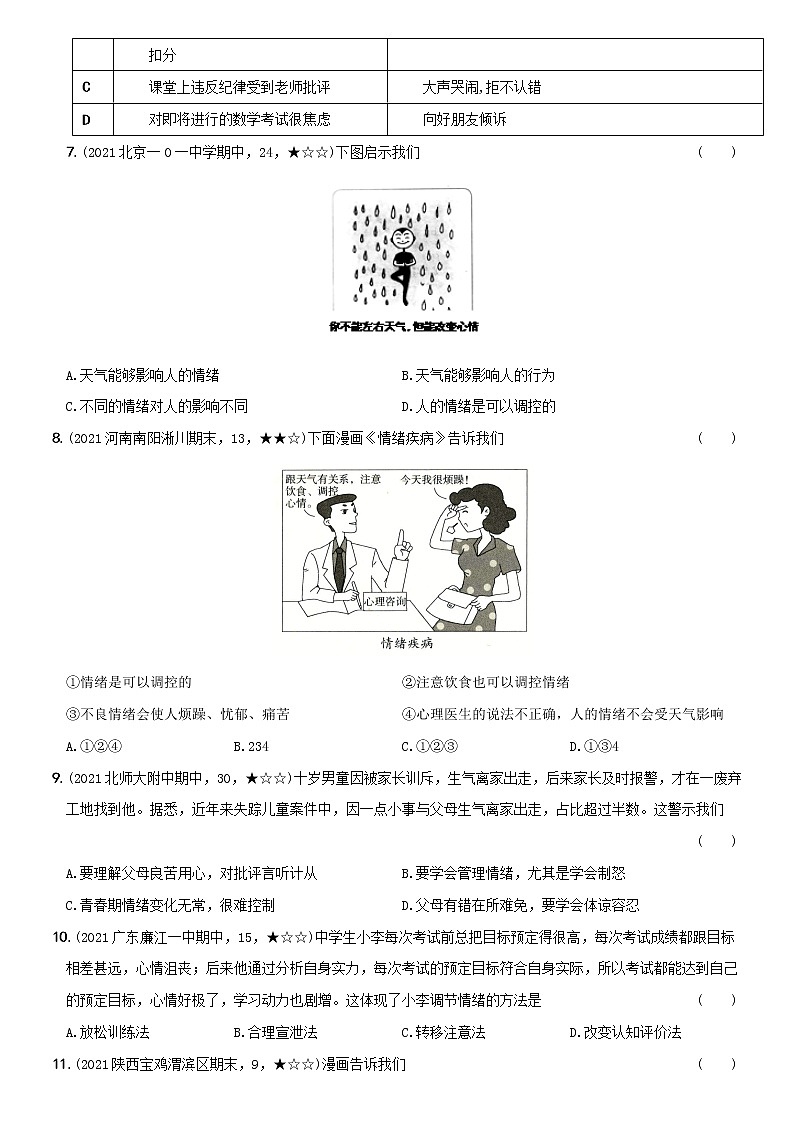 部编版 七年级(下)道德与法治〖卷06〗专项训练卷(二)学会管理情绪,做情绪的主人(含答案解析)第2页