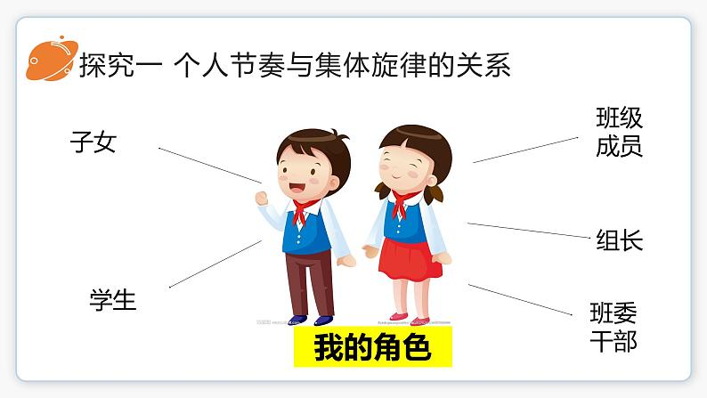 7-2节奏与旋律课件部编版道德与法治七年级下册第4页